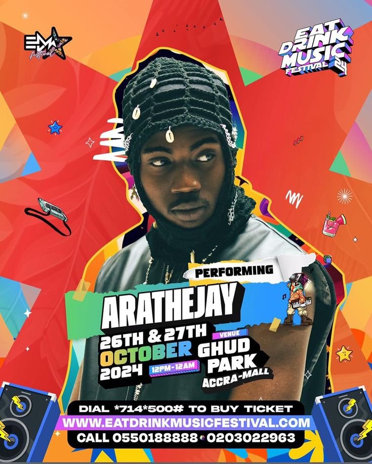 Coachella Festival 2025