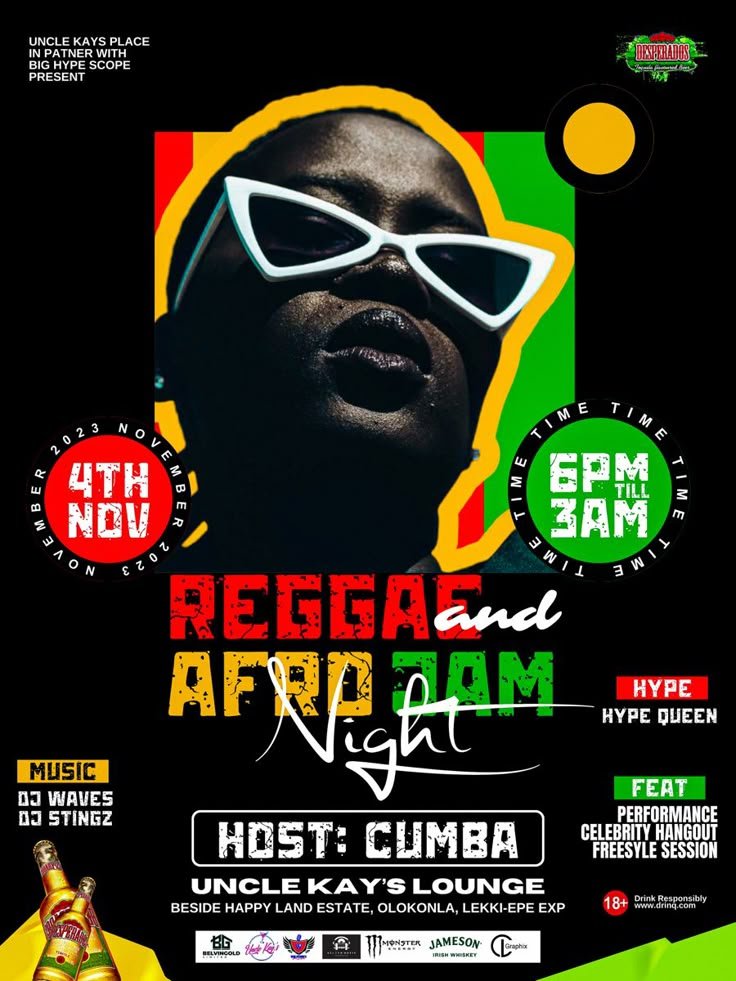 Coachella Festival 2025